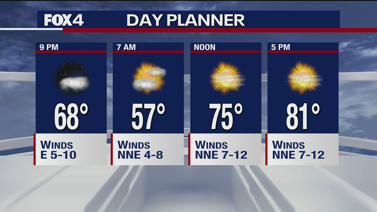 May 5 evening forecast