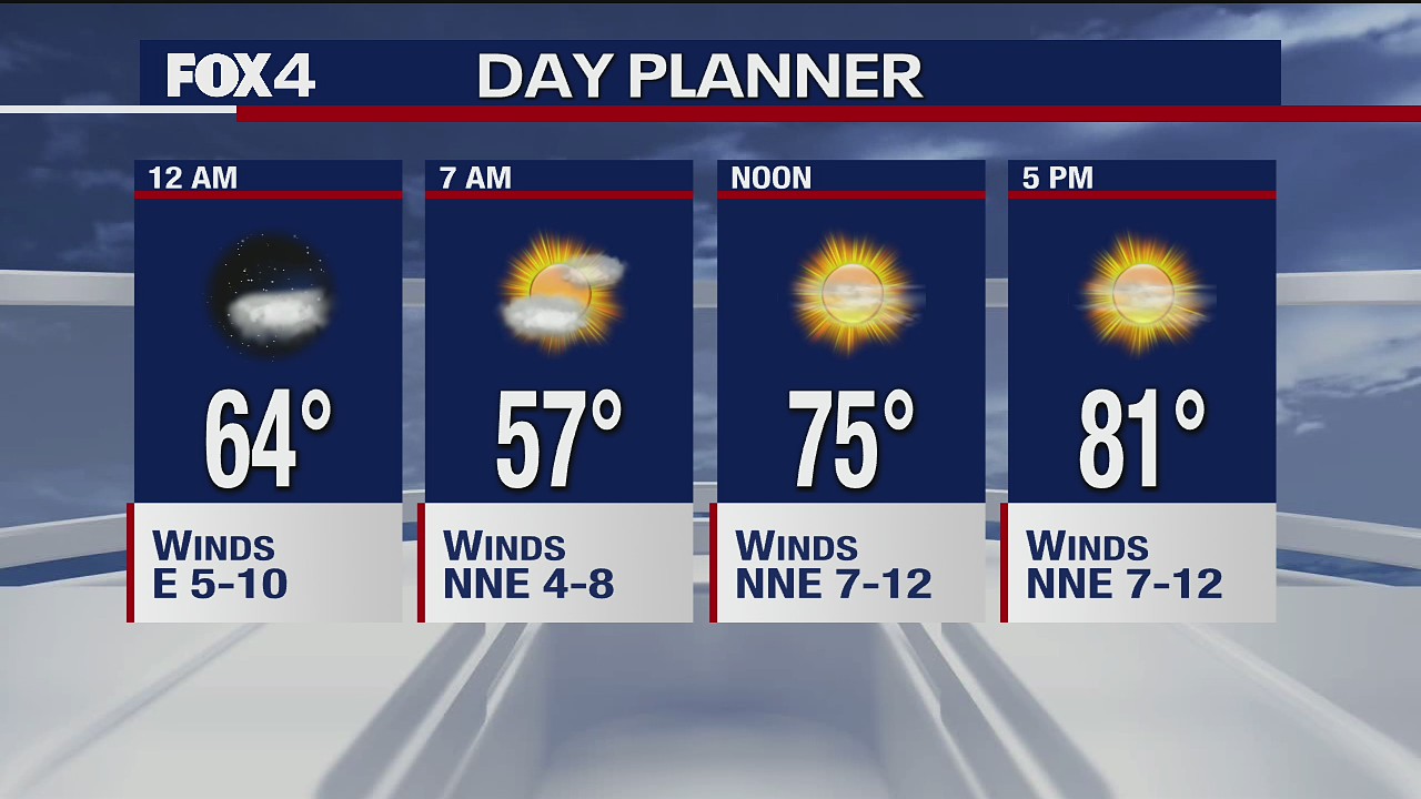 May 5 overnight forecast