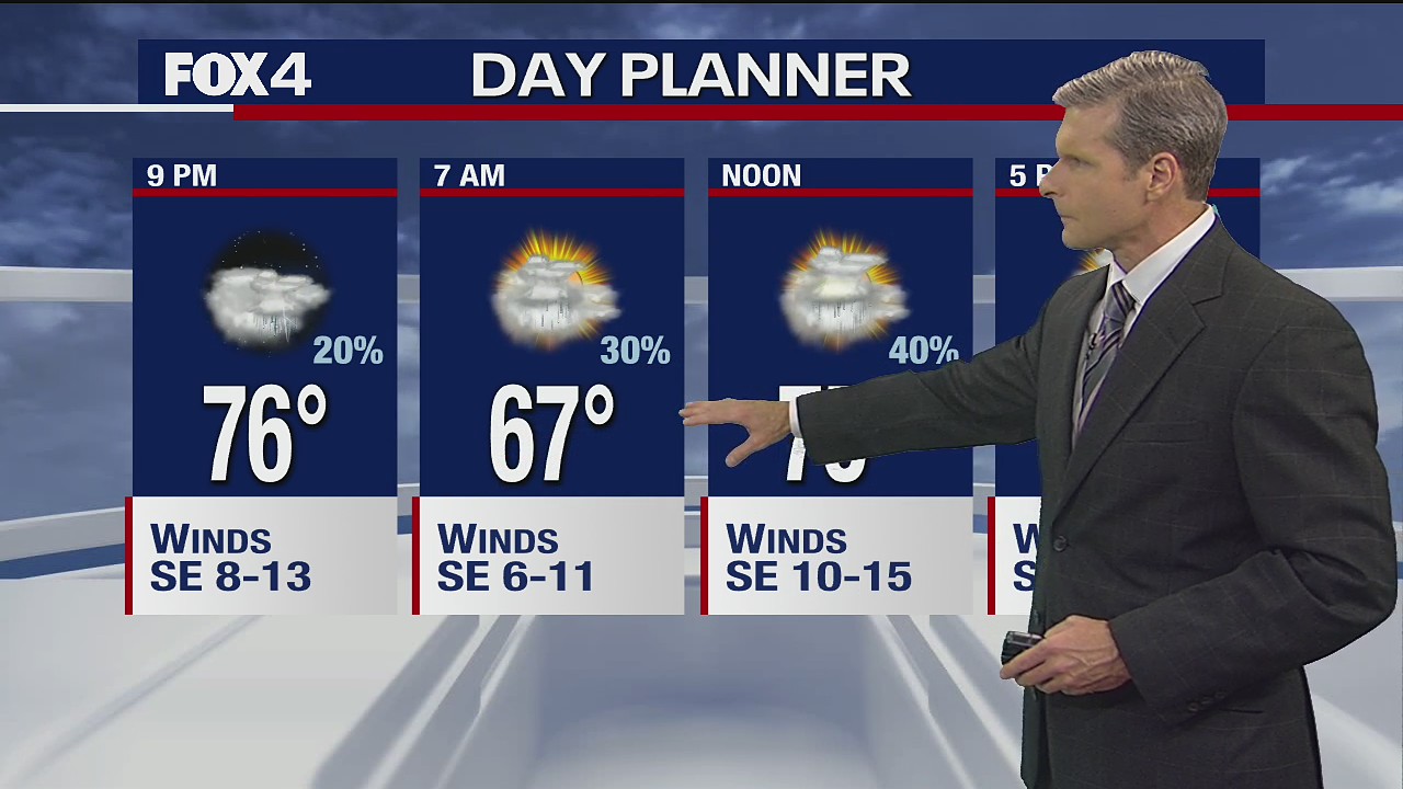 May 19 evening forecast