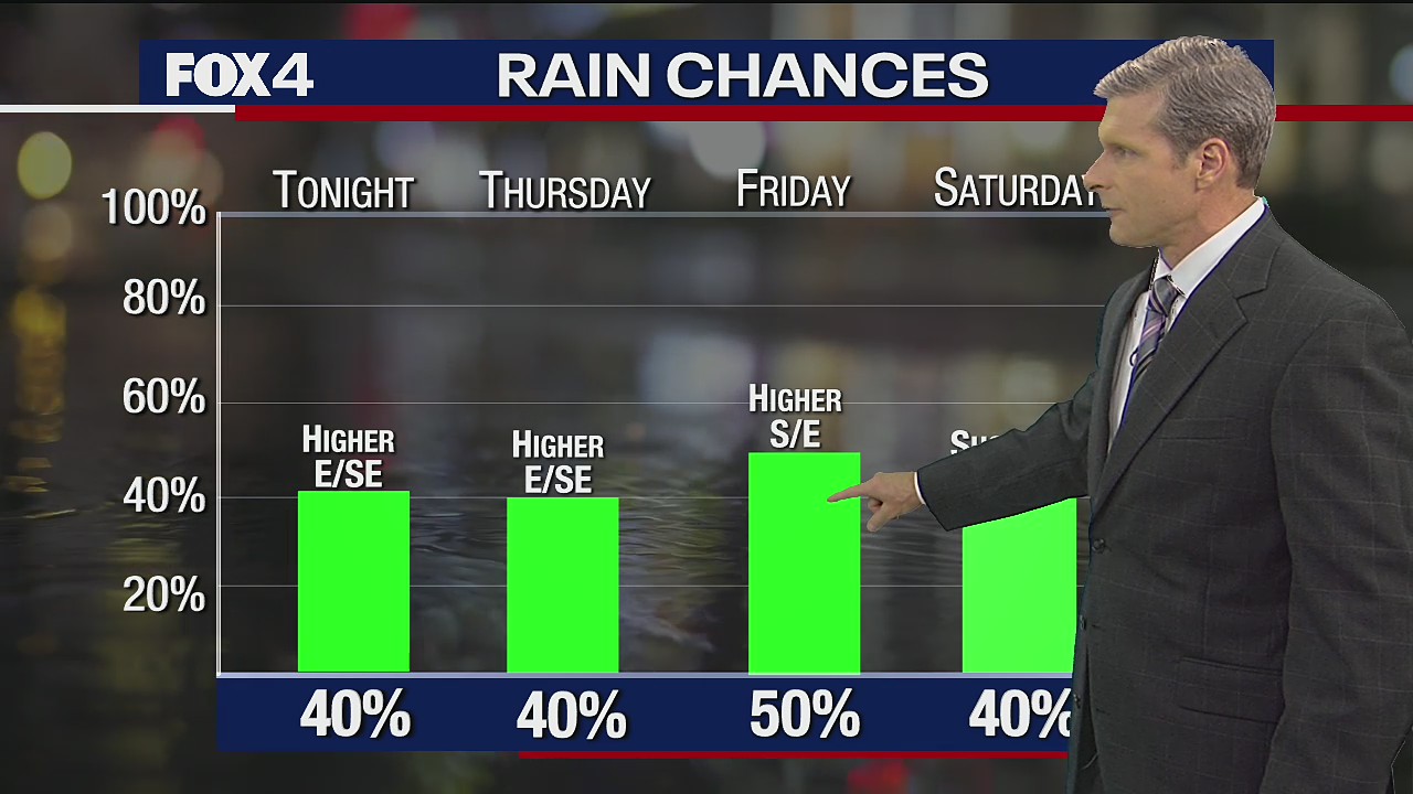 May 19 overnight forecast
