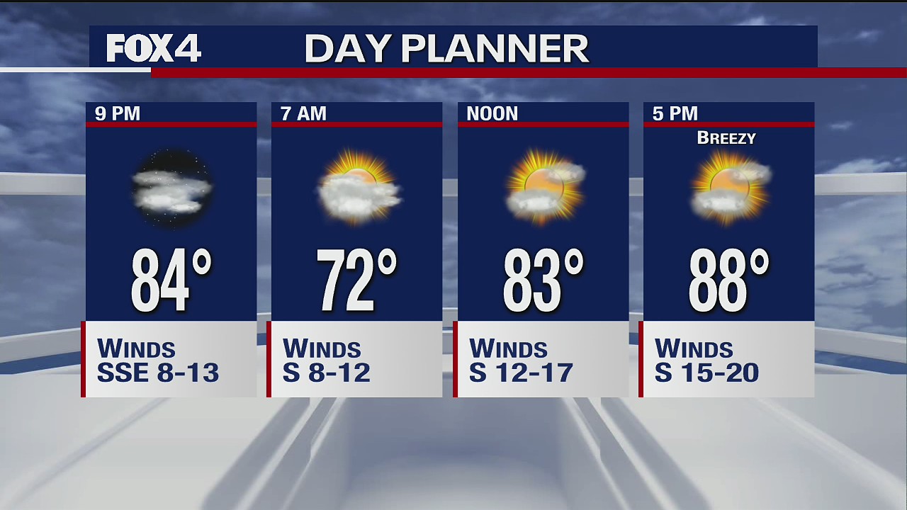 May 26 evening forecast