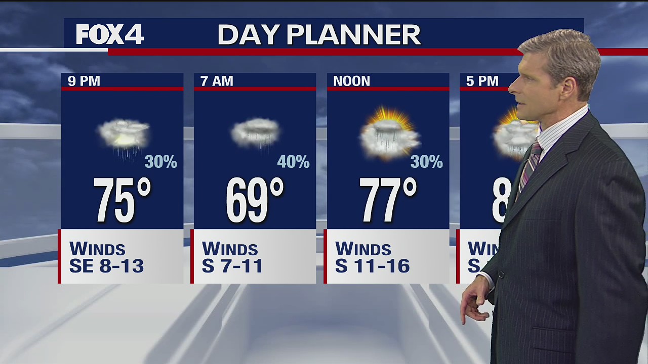 May 24 evening forecast