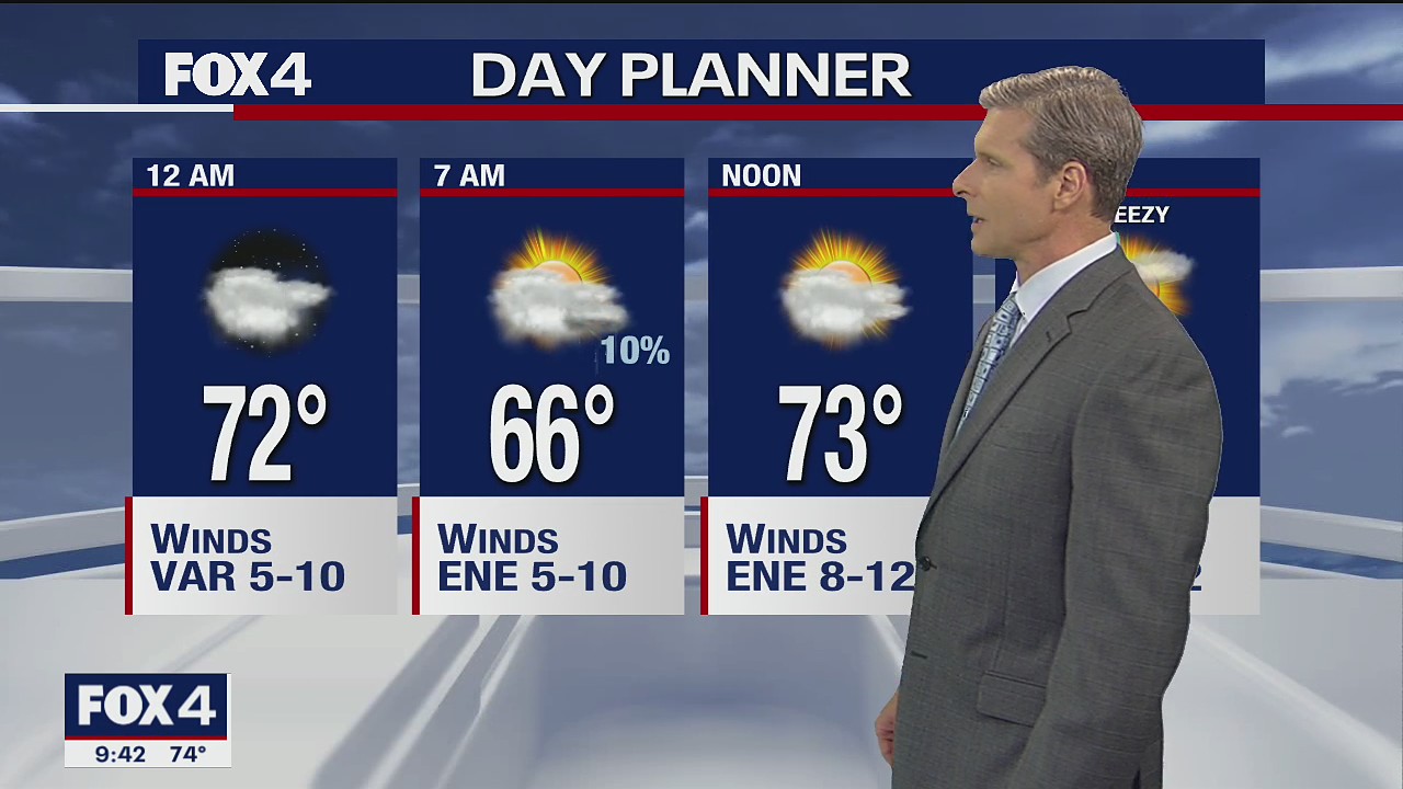 May 28 overnight forecast