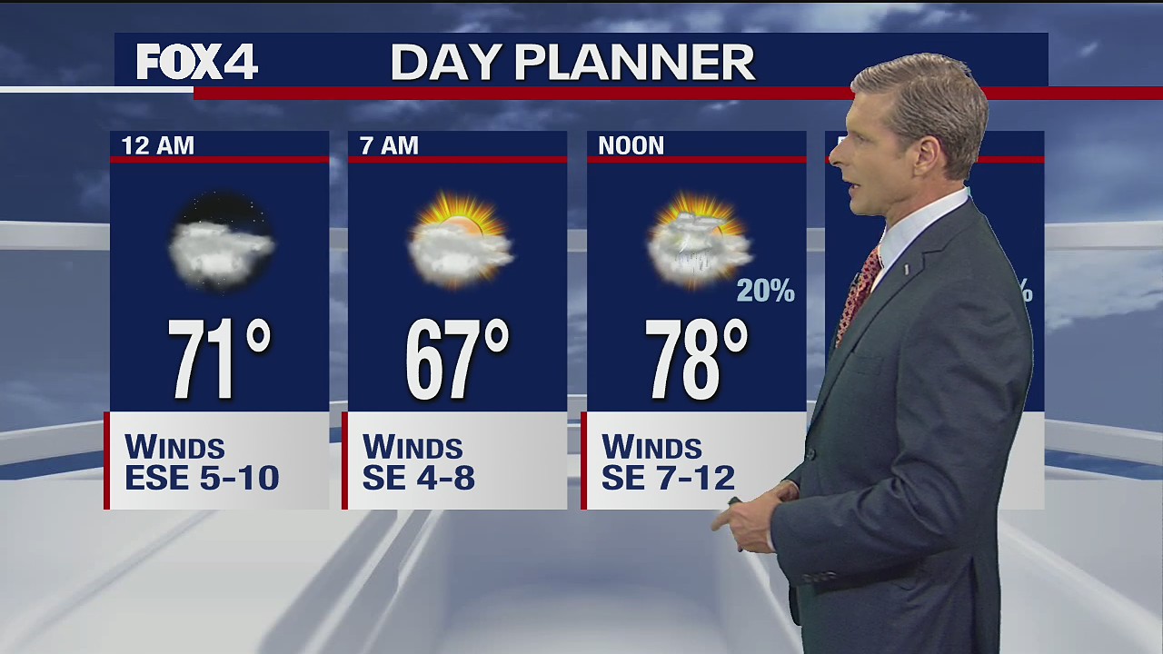 June 3 overnight forecast