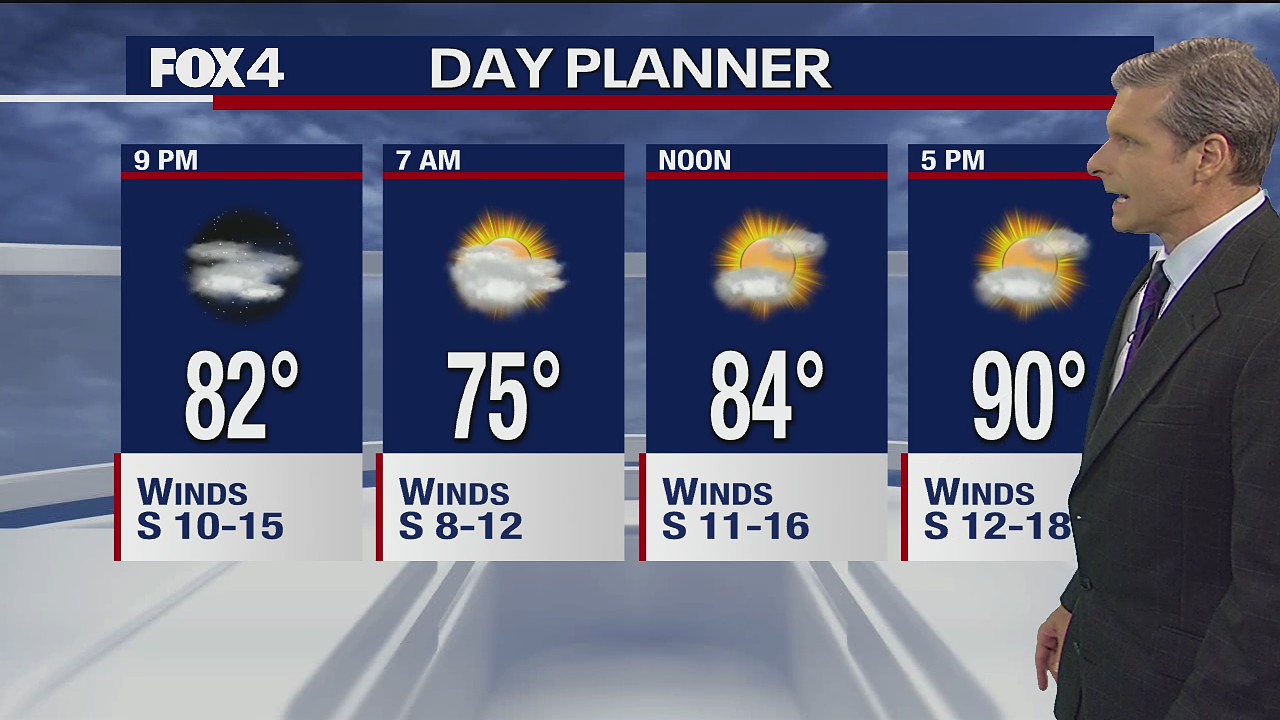June 8 afternoon forecast