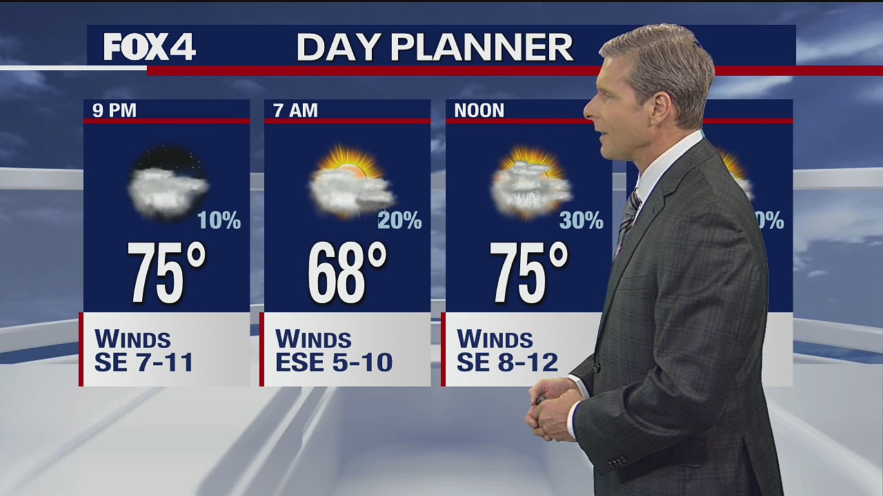 June 4th Evening Forecast