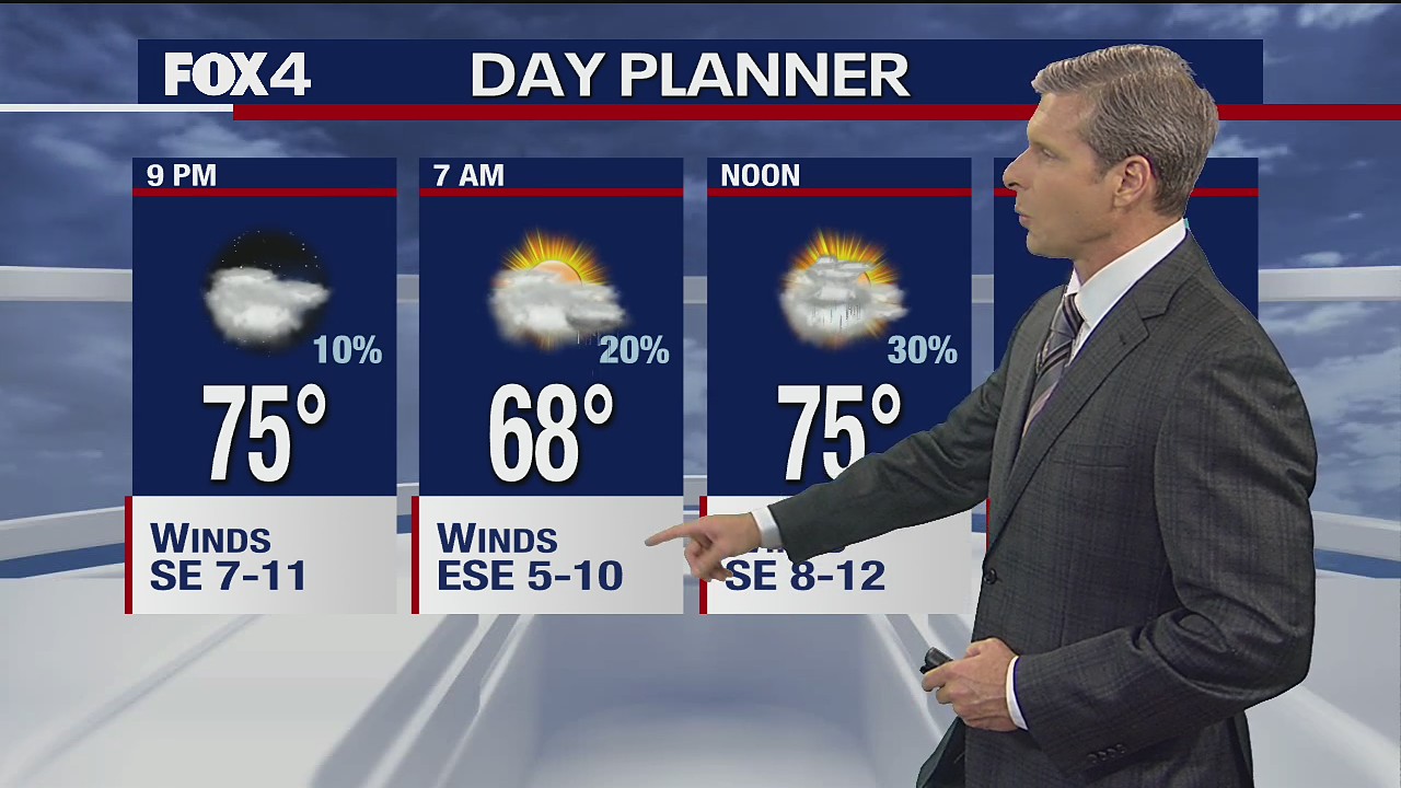 June 4 overnight forecast