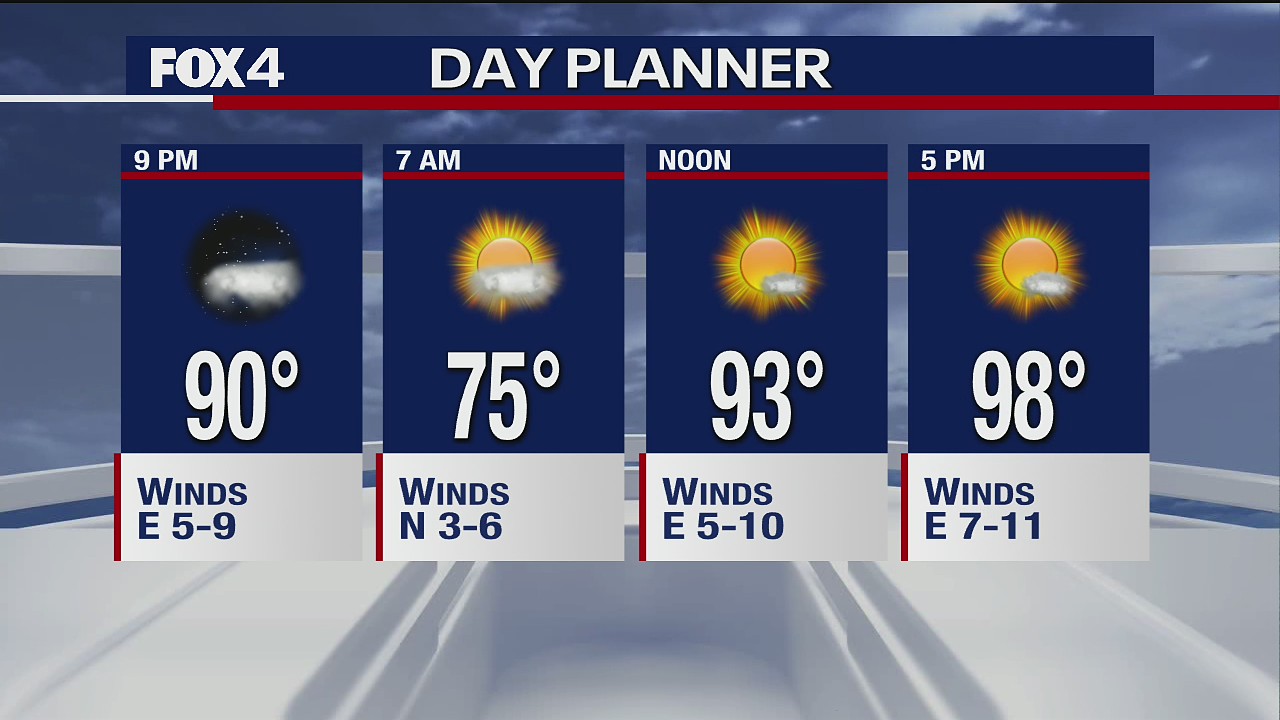 June 15 evening forecast