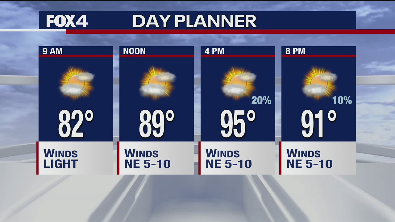 June 13, 2021 forecast