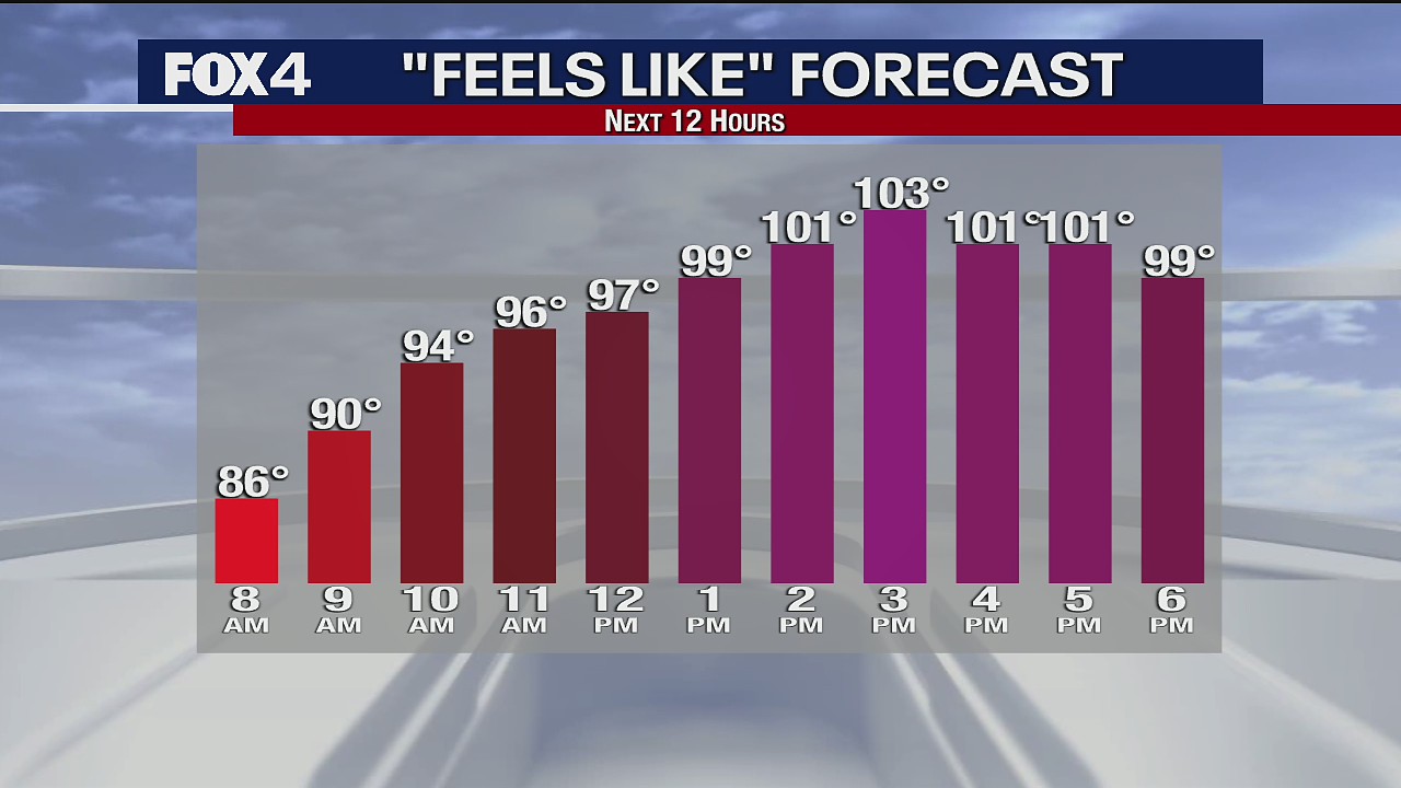 June 17 morning forecast