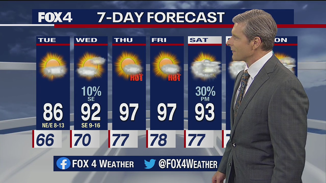 June 17 overnight forecast
