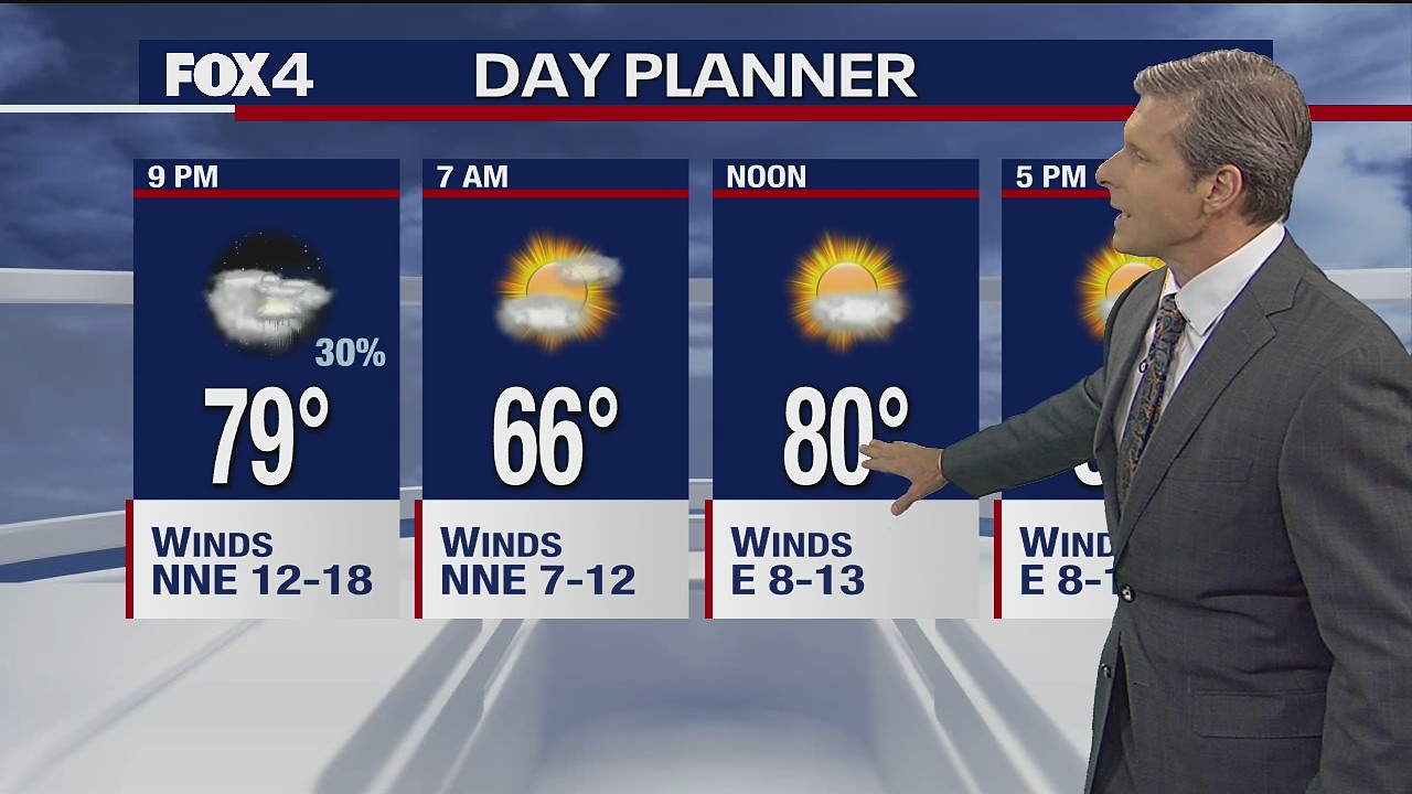 June 21 evening forecast