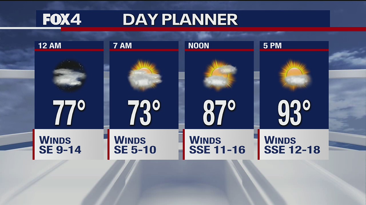 June 22 overnight forecast
