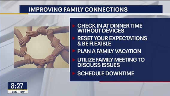 Improving Family Connections