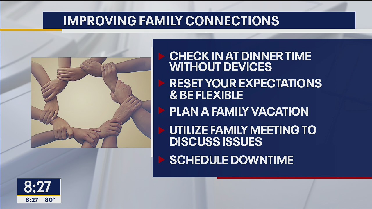Improving Family Connections