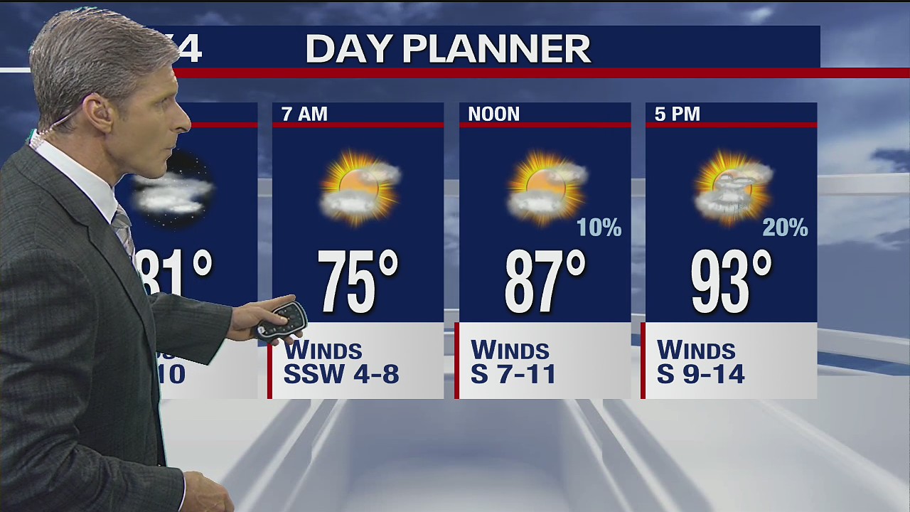 July 7 overnight forecast