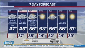 NYC weather forecast
