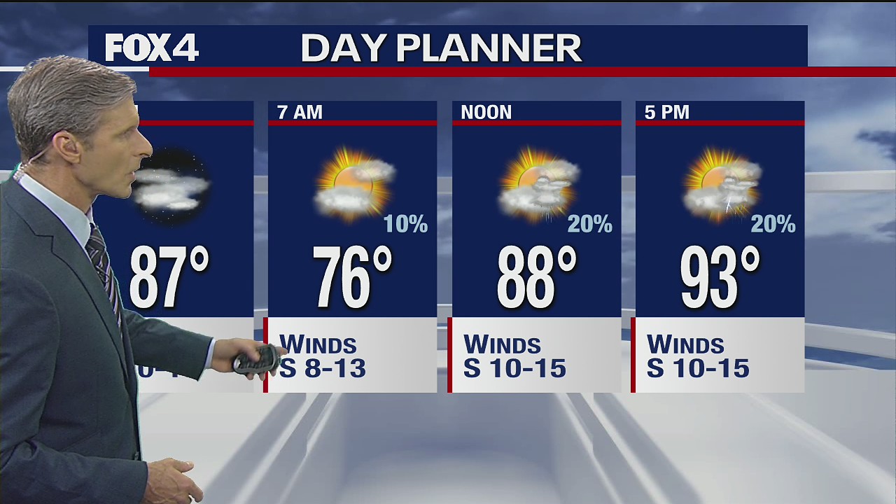 July 15 evening forecast