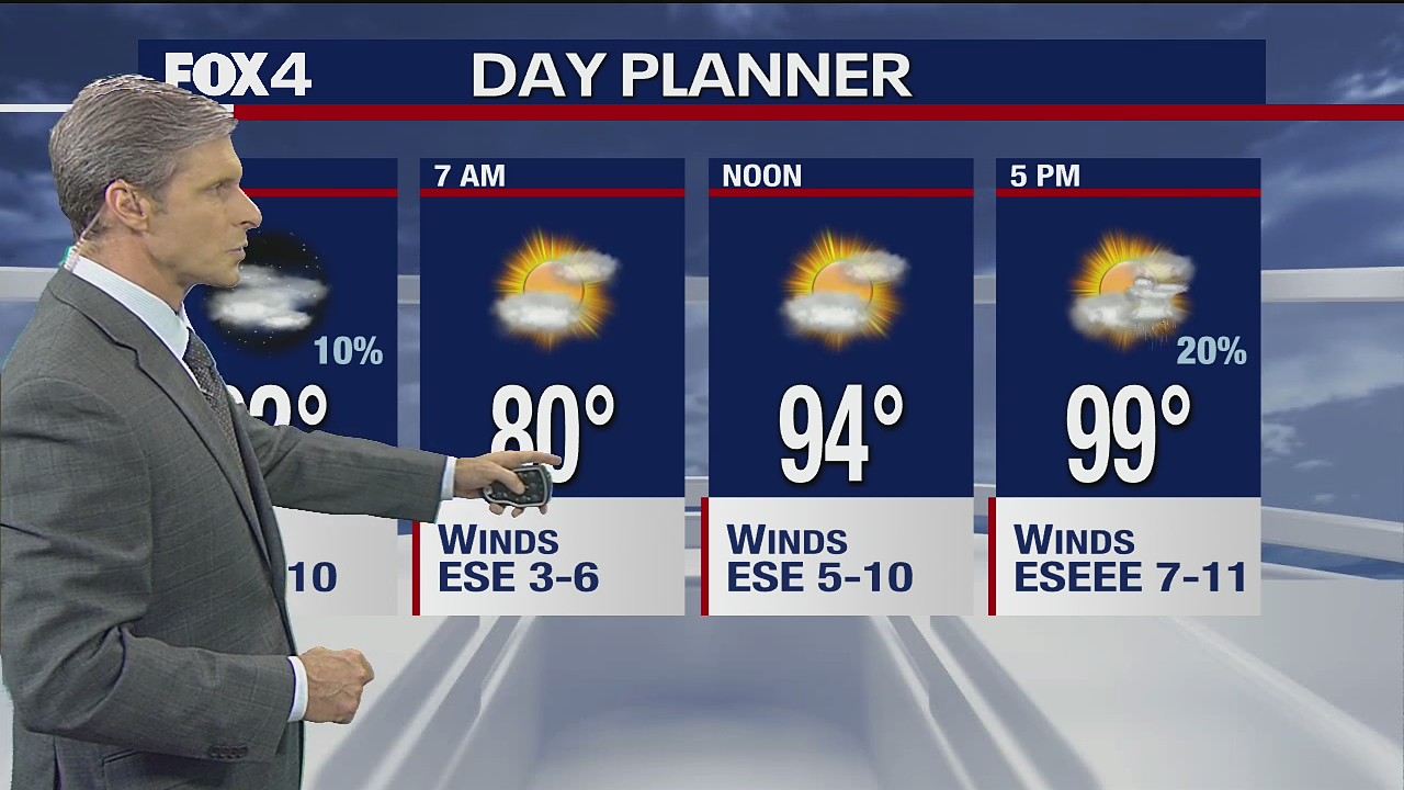 July 27 evening forecast