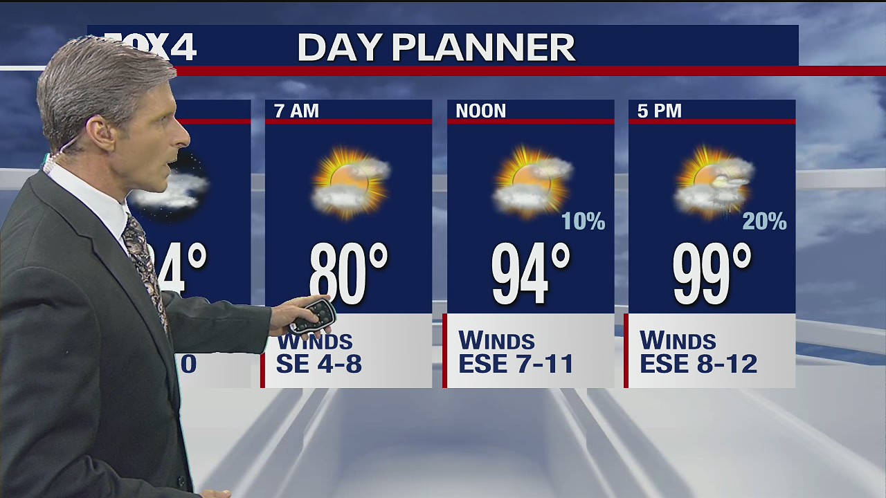 July 28 overnight forecast