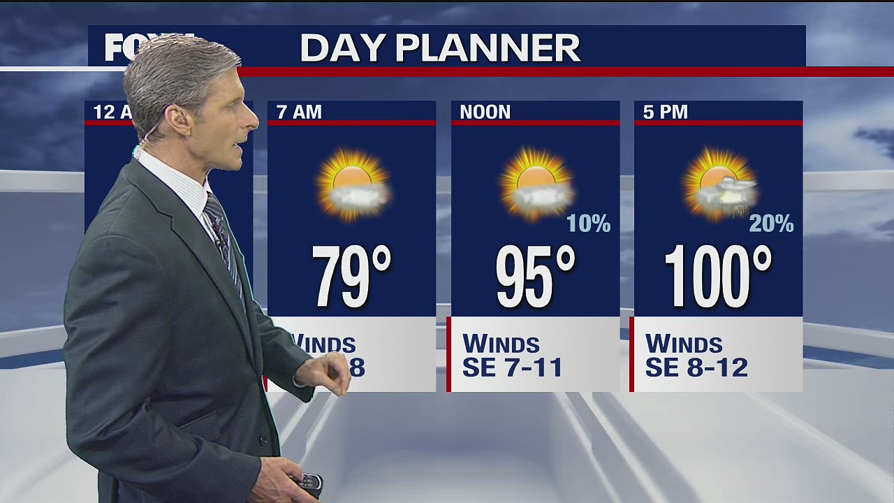 July 26 overnight forecast