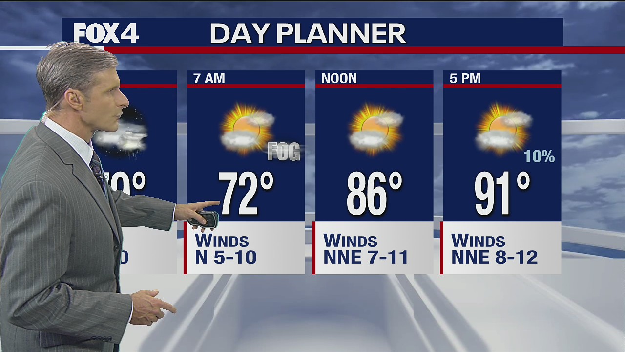 Aug. 2 overnight forecast