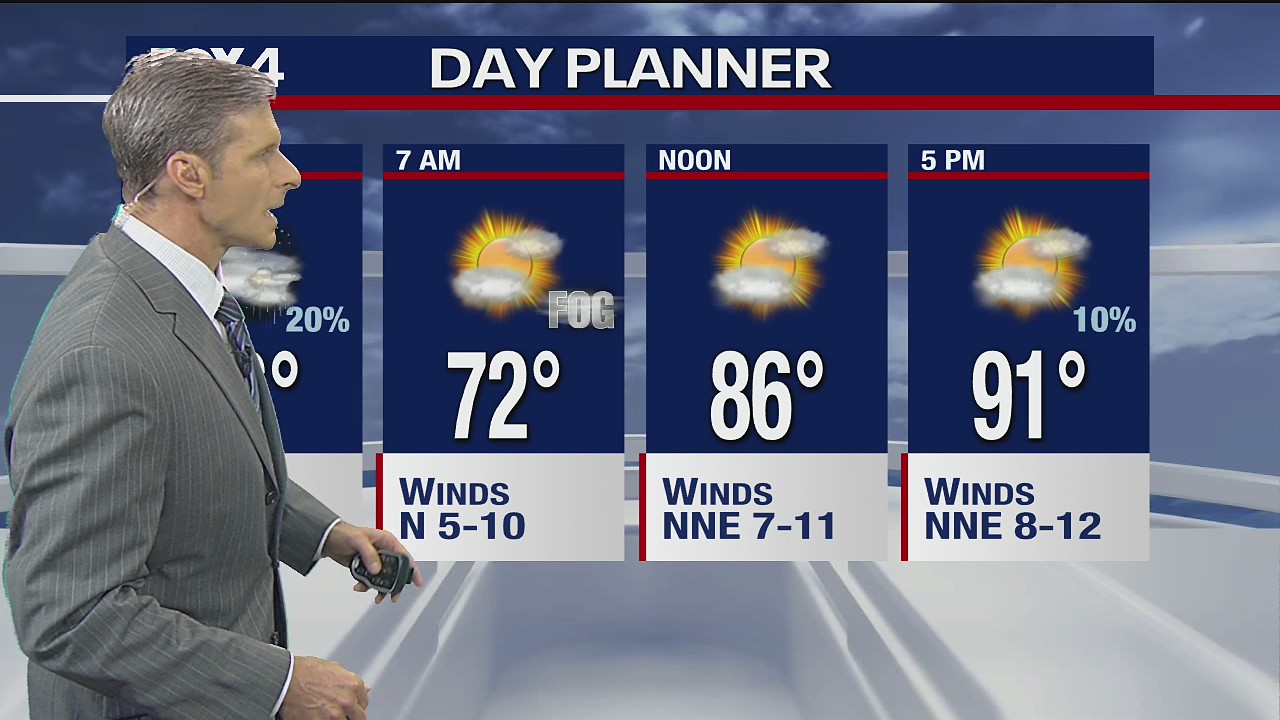 Aug. 2 evening forecast