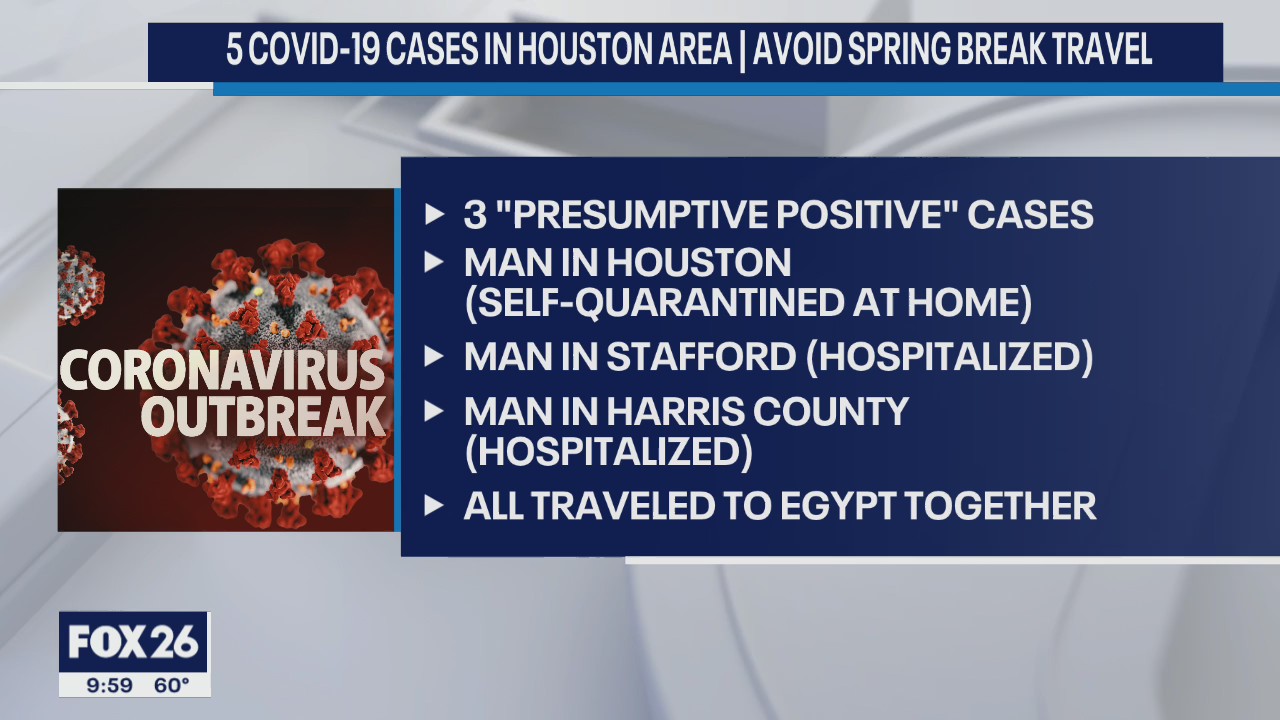 Two new presumptive cases of COVID-19 confirmed in greater Houston area