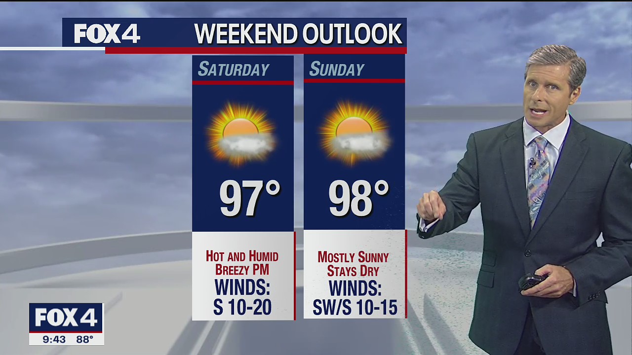 August 20th Overnight Forecast