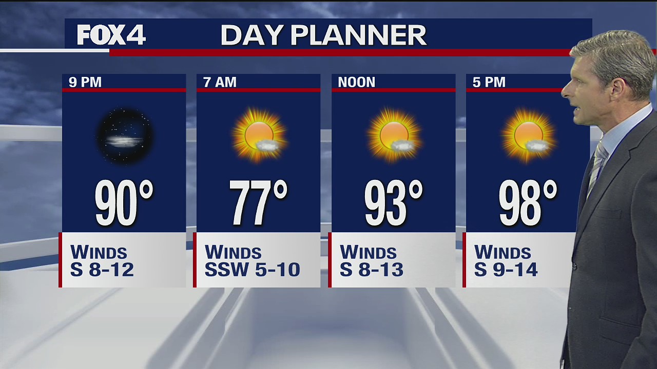 Aug. 23 evening forecast