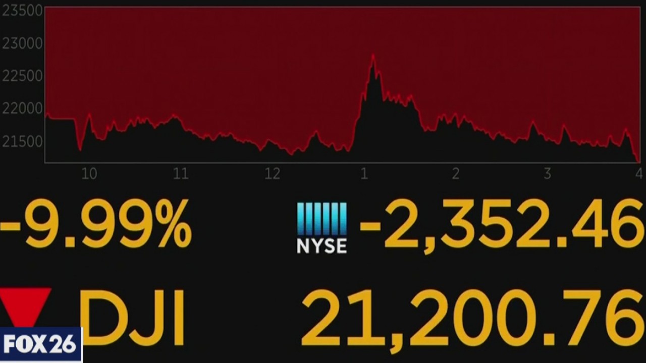 Coronavirus- economic impact