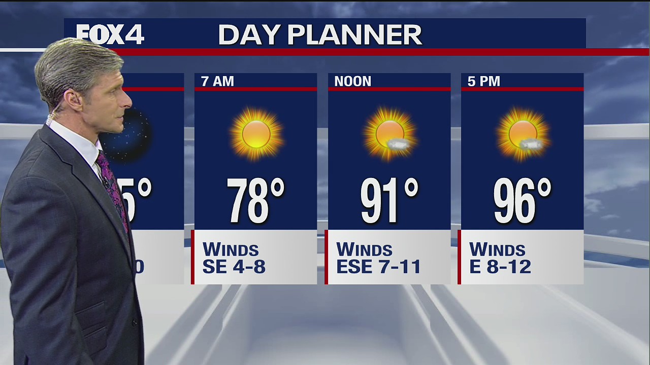 Aug. 25 overnight forecast