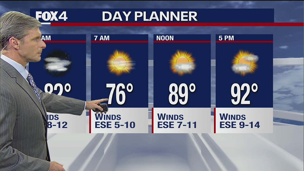 Aug. 27 overnight forecast