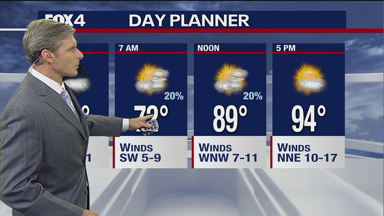 Sept. 7 evening forecast