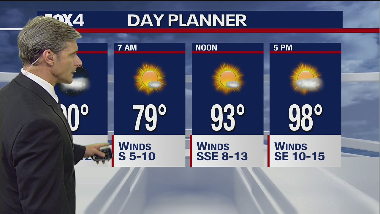 Sept. 1 evening forecast