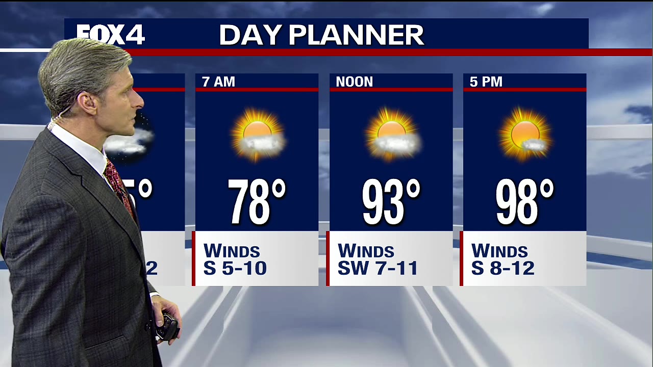 Sept. 3 overnight forecast