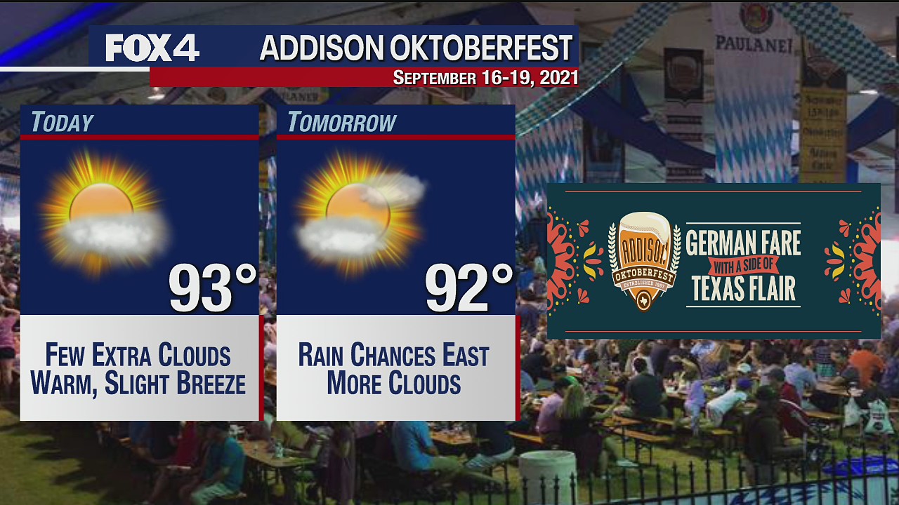 September 18th Weather Forecast