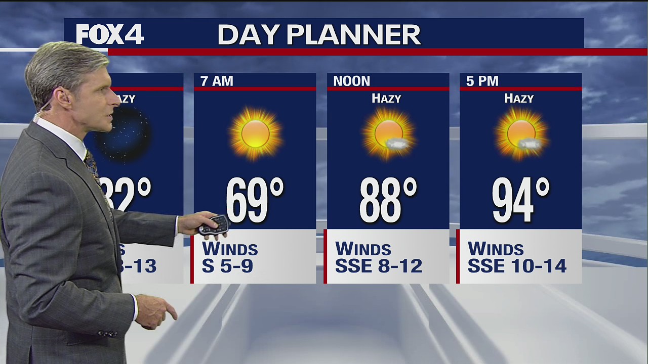 September 10th Evening Forecast