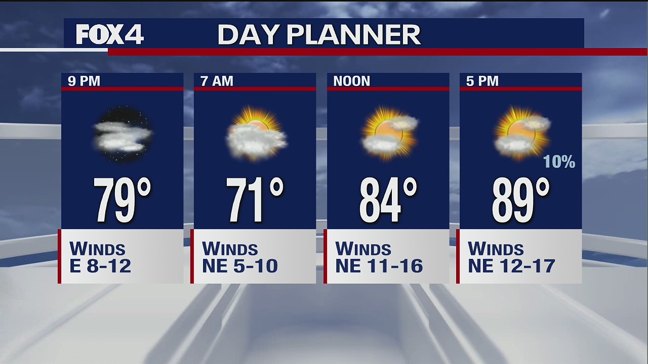 Sept. 14 evening forecast