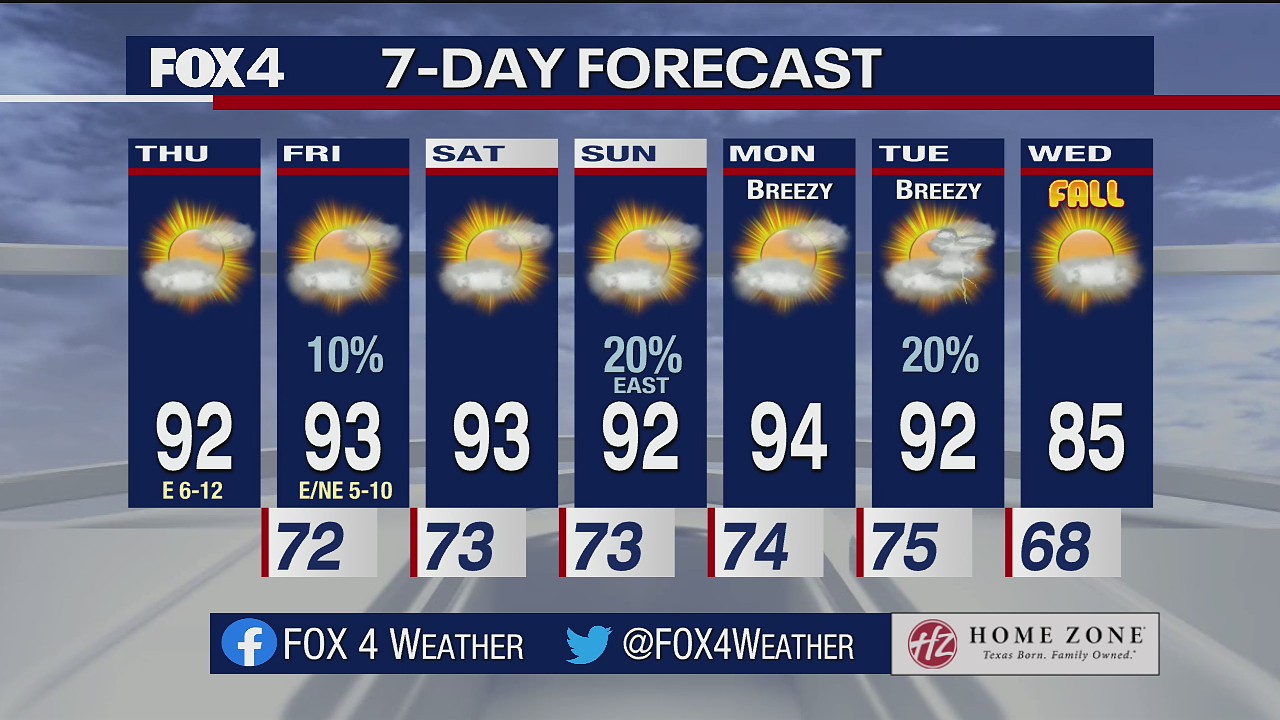 Sept. 16 morning forecast