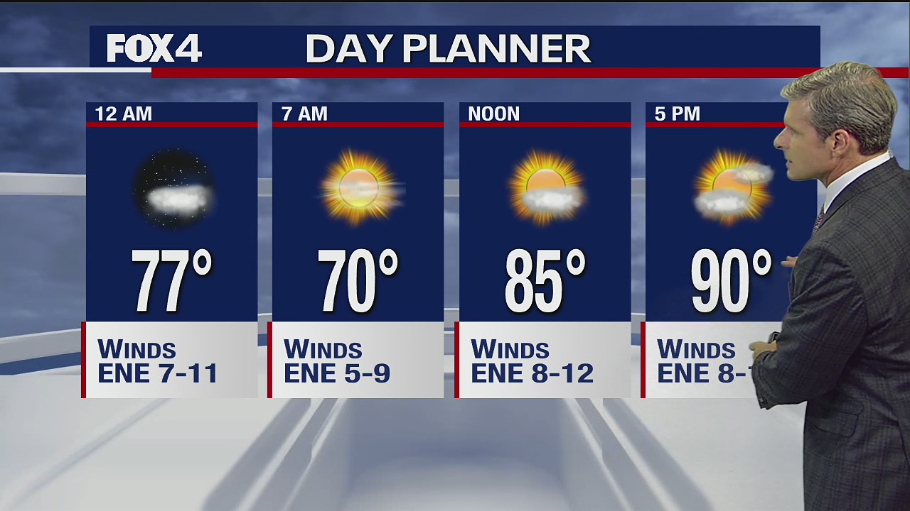 Sept. 15 overnight forecast