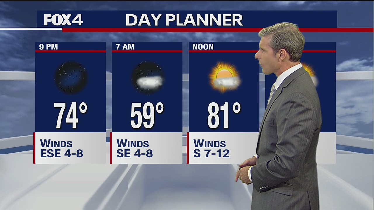 Sept. 23 evening forecast