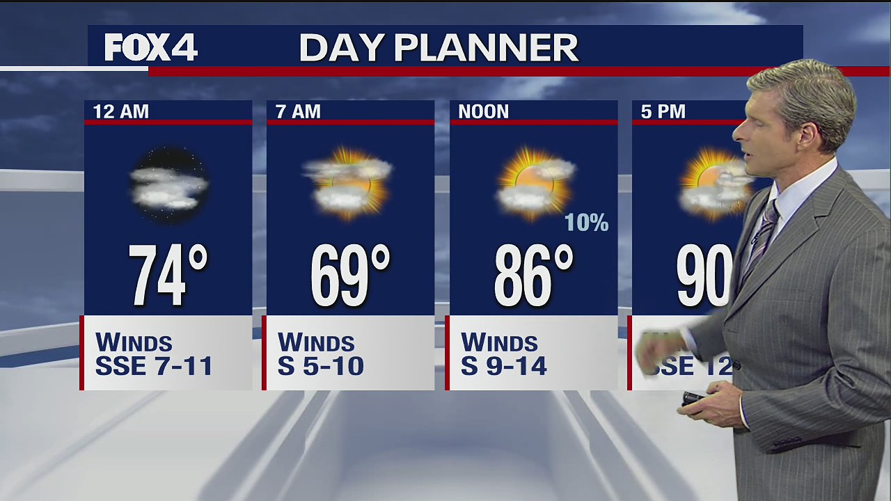 Sept. 27 overnight forecast