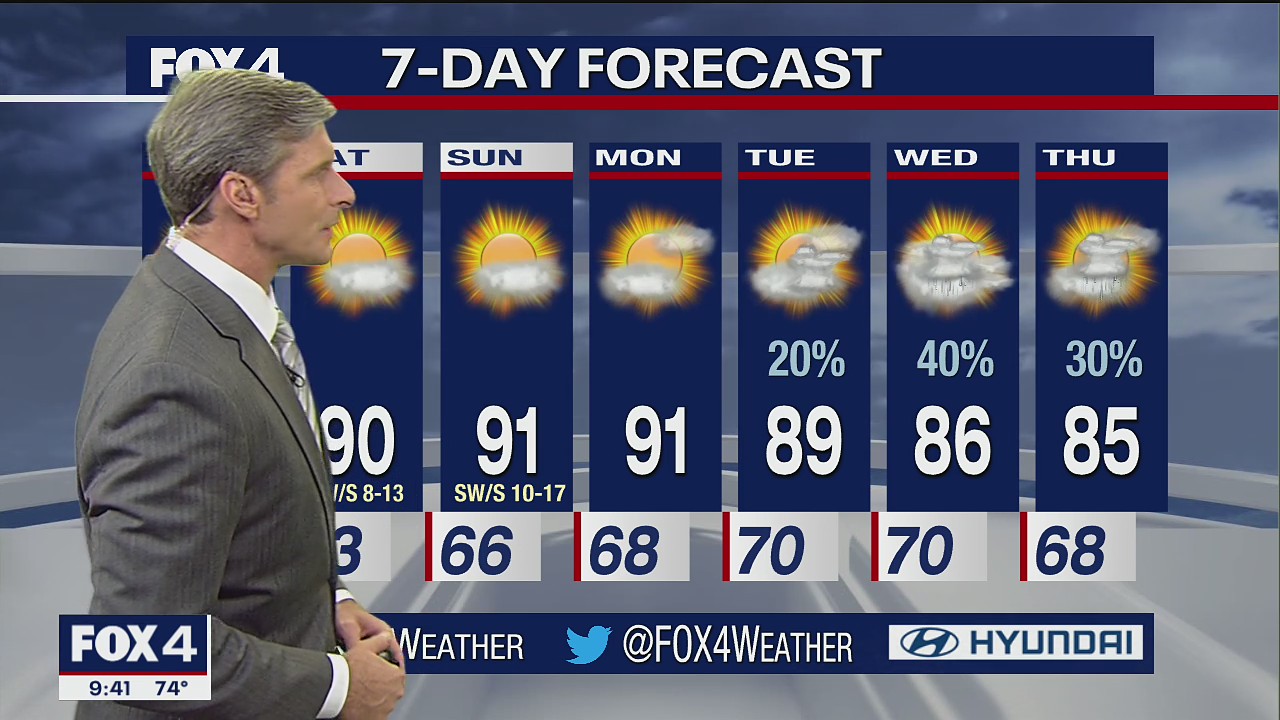 Sept. 23 overnight forecast