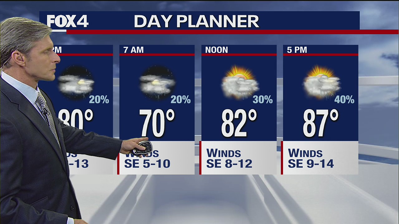 Sept. 29 evening forecast