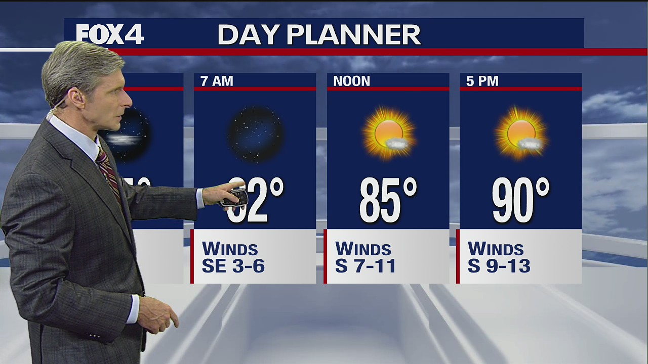 Oct. 5 evening forecast