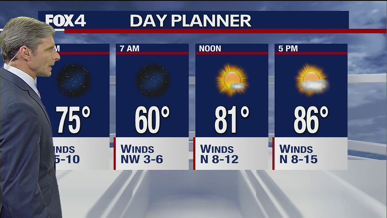 Oct. 5 evening forecast