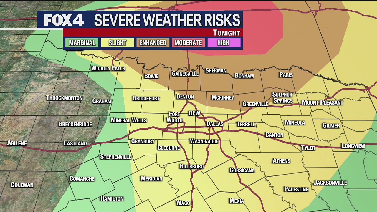 October 10th Weather Forecast