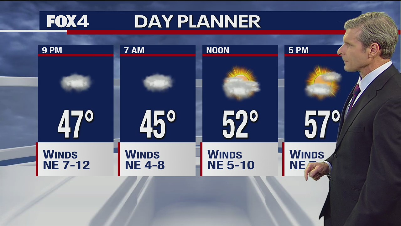 Nov. 3 evening forecast