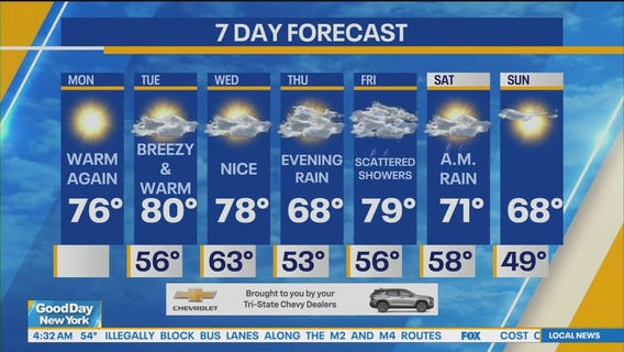 NYC weather forecast